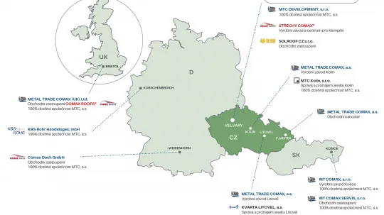 Mapa MTC